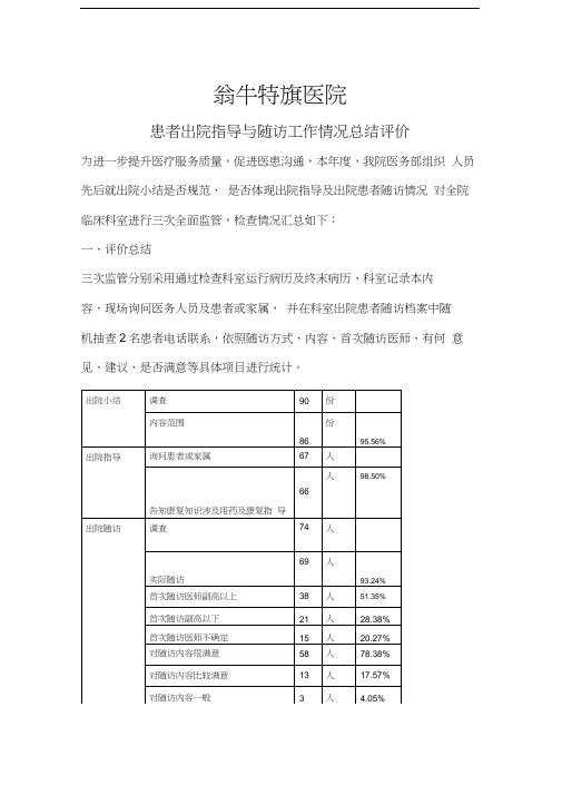 最新患者出院指导与随访工作情况总结评价