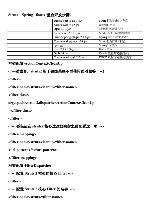 Struts+Spring+Ibatis整合框架搭建配置文档