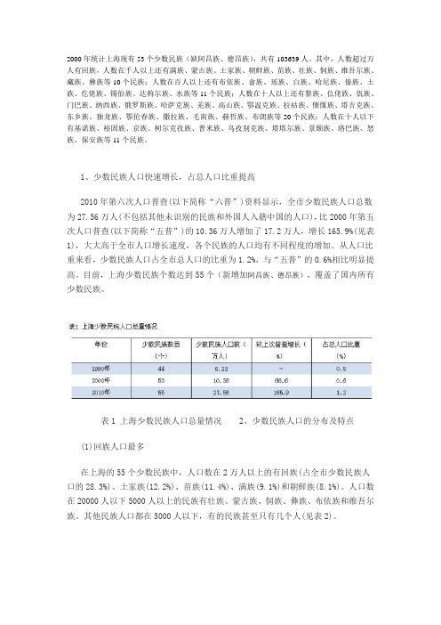 上海民族分类