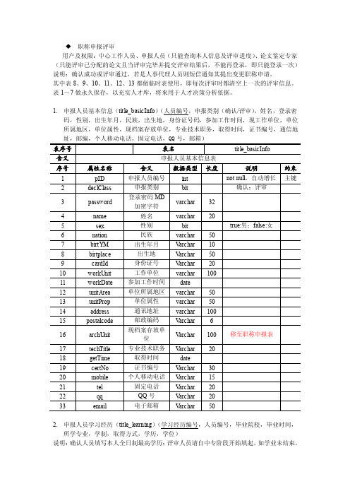 职称申报评审数据库关系模式及表结构（1）