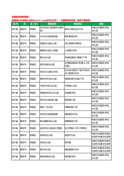 2020新版四川省雅安市雨城区幼儿园工商企业公司商家名录名单黄页联系方式电话大全71家