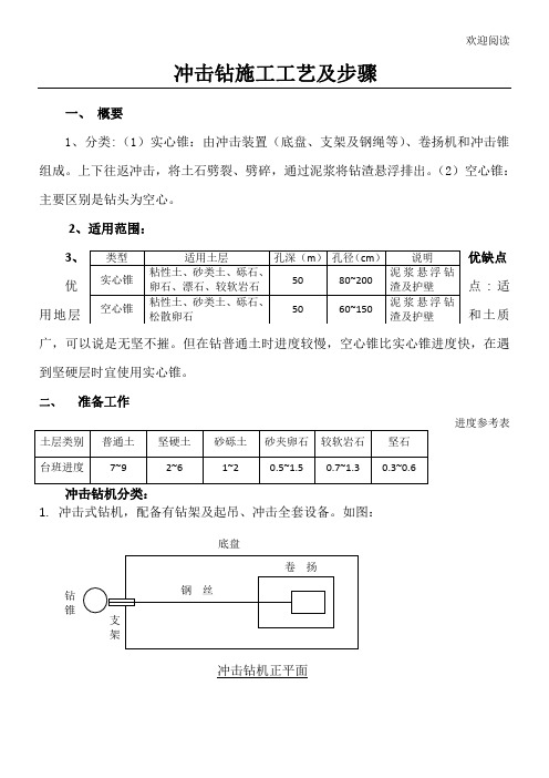 冲击钻工程施工工艺及步骤