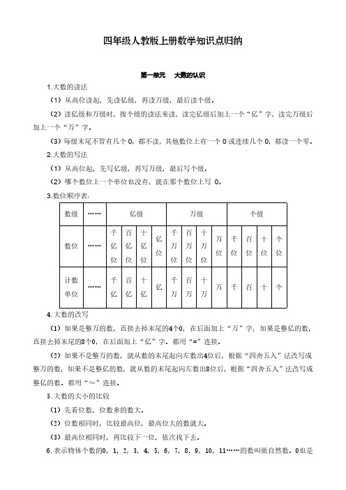 四年级人教版上册数学知识点归纳