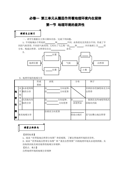 第三单元从圈层作用看地理环境内在规律.