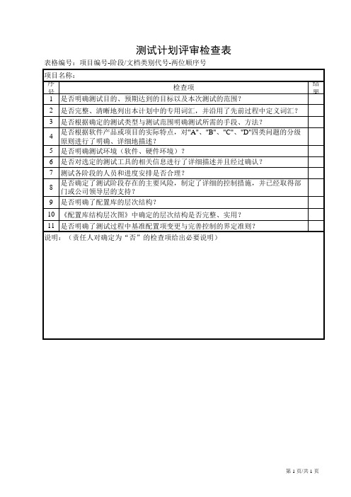 测试计划评审检查表