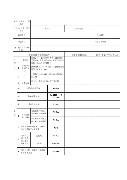 轨道安装工程验收表格及起重机轨道安装要求相关资料