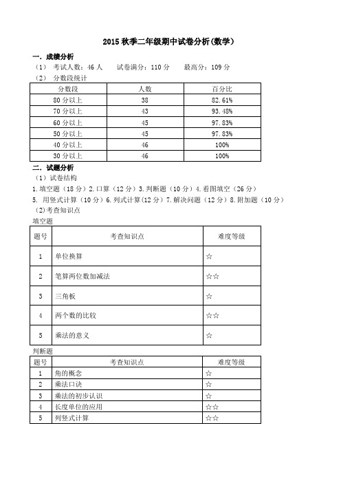 二年级期中试卷分析