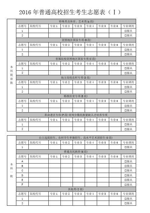 2016高考,志愿表样表