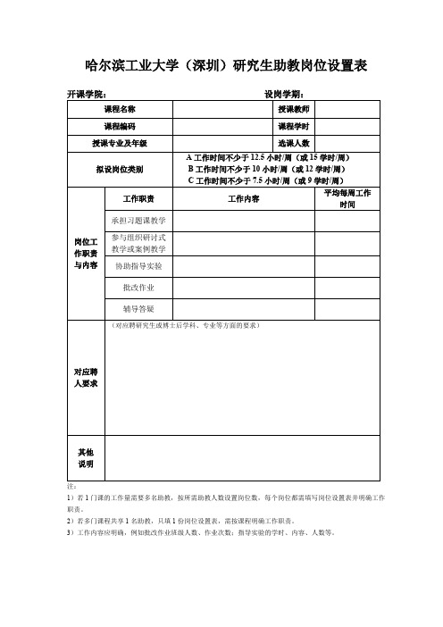 哈尔滨工业大学(深圳)研究生助教岗位设置表