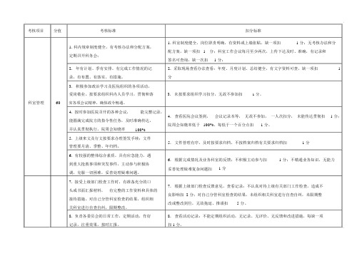 医院行政职能科室通用考核标准.docx