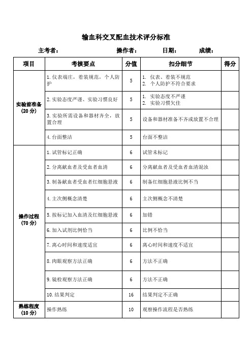 输血科交叉配血技术评分标准