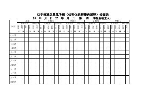 学校班级量化考核(仪容仪表和楼内纪律)检查表