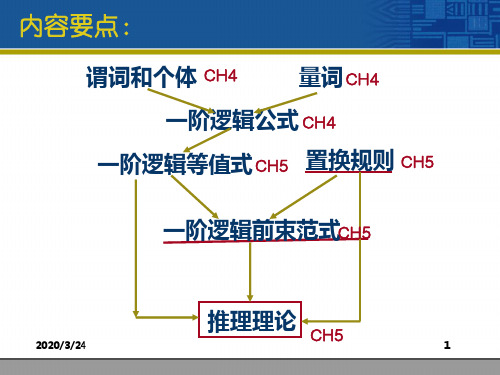 一阶谓词原理36页PPT