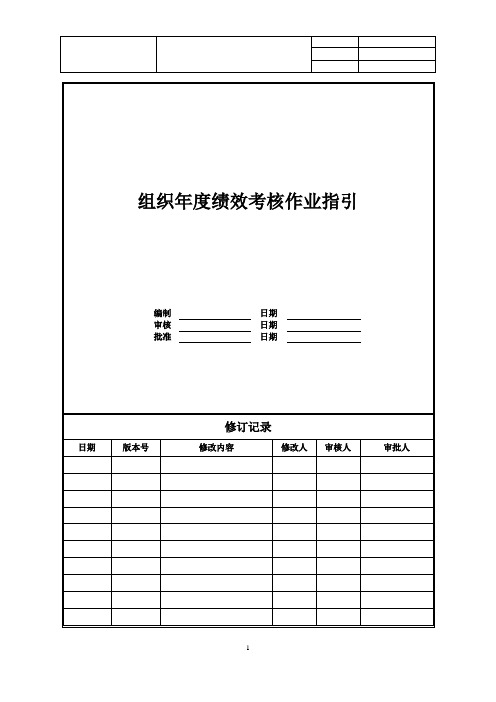 【运营管理】房企组织年度绩效考核作业指引