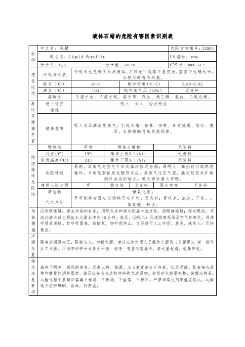 液体石蜡的危险有害因素识别表