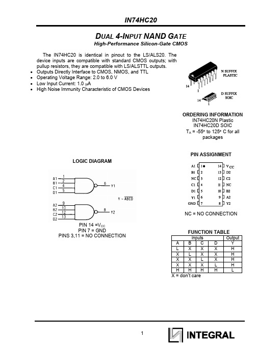 IN74HC20资料