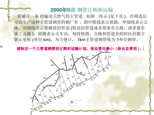 工程类数学建模.