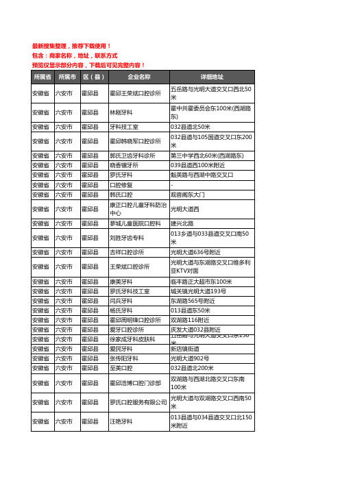 新版安徽省六安市霍邱县口腔企业公司商家户名录单联系方式地址大全28家