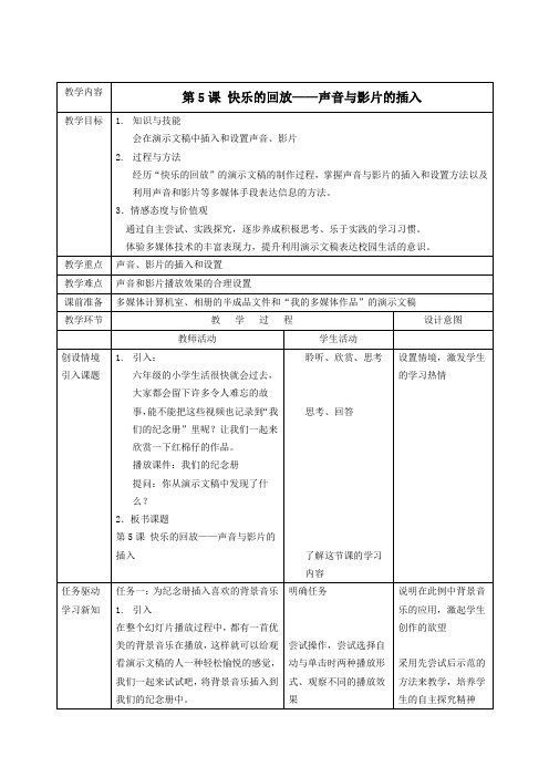 第五课 快乐的回放——声音与影片的插入