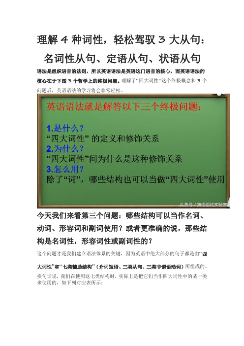 理解4种词性,轻松驾驭3大从句：名词性从句、定语从句、状语从句