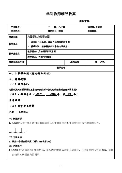 初中物理八年级力的图示和力的示意图