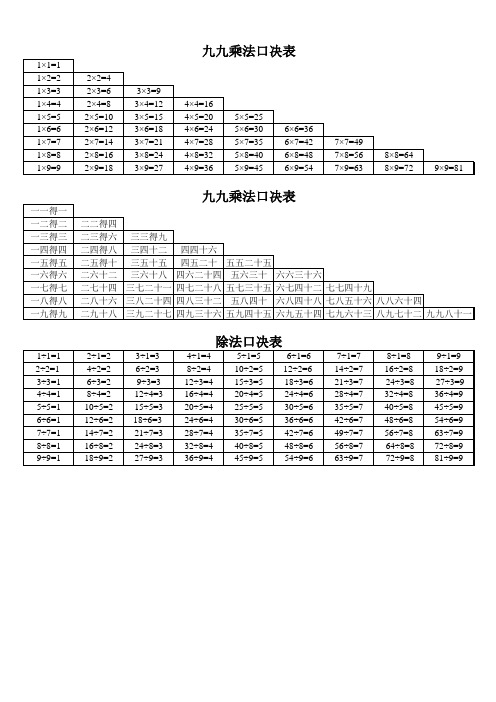 乘除法口诀表 小学二年级