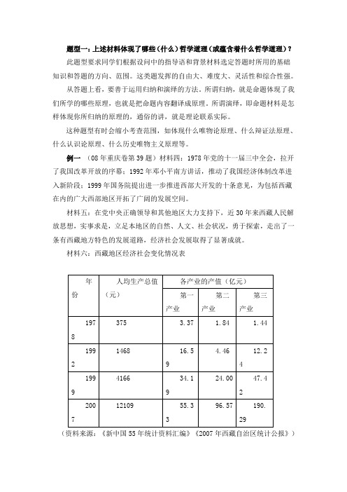 2008年全国高考哲学八种主观题题型及分析