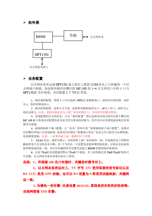 以太网光盘MC-100业务配置