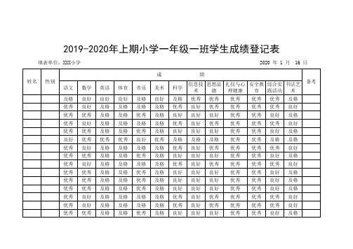 学生成绩登记表