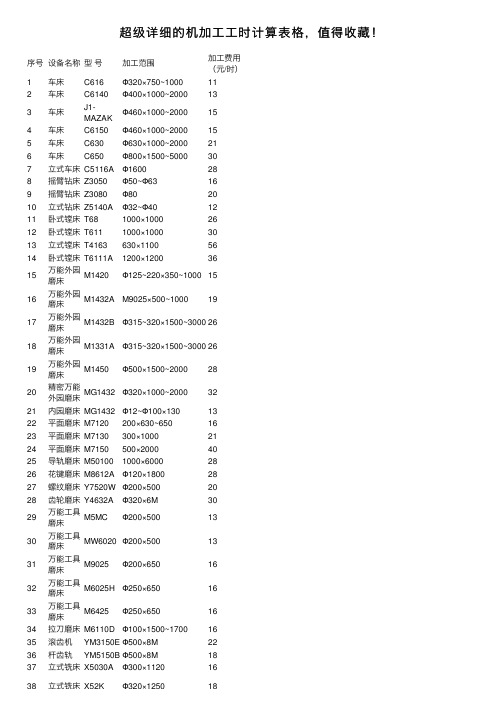 超级详细的机加工工时计算表格，值得收藏！