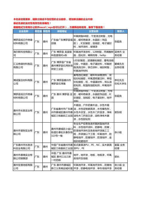 2020新版广东省惠州地坪涂料工商企业公司名录名单黄页大全24家