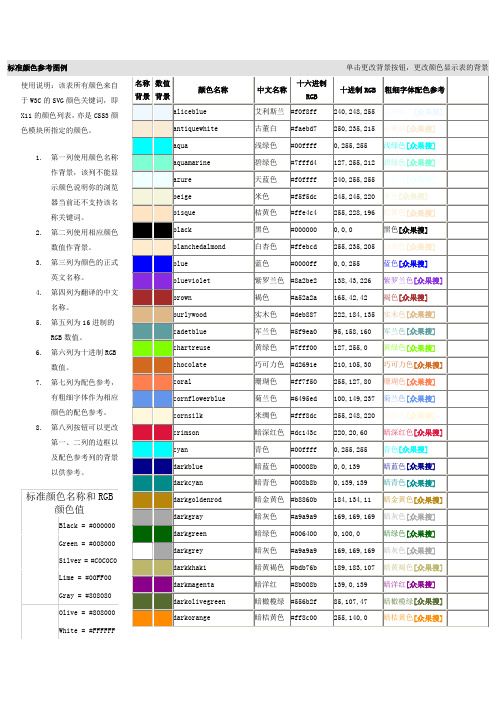 标准颜色参考图例