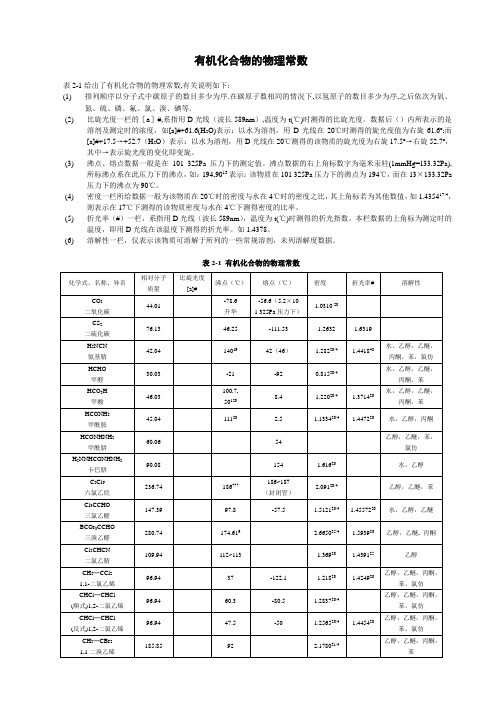 化合物物理常数汇总(有机 无机)(DOC)