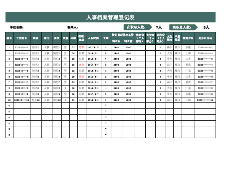 人事档案管理登记表