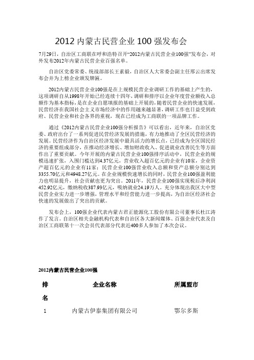 2012内蒙古民营企业100强