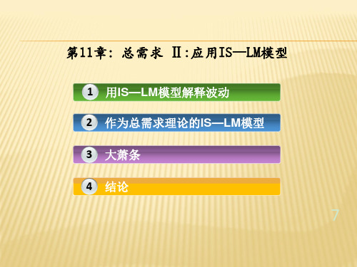 经济学原理,第11章总需求应用IS_LM模型