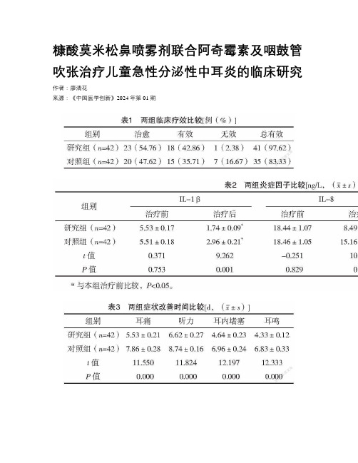 糠酸莫米松鼻喷雾剂联合阿奇霉素及咽鼓管吹张治疗儿童急性分泌性中耳炎的临床研究