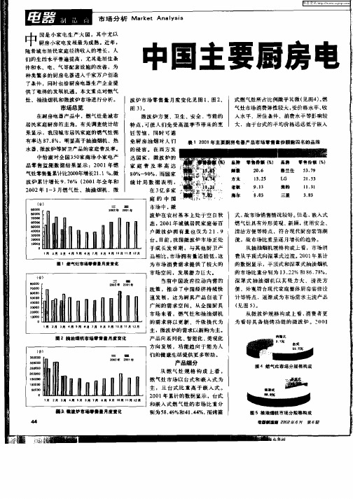 中国主要厨房电器市场现状分析