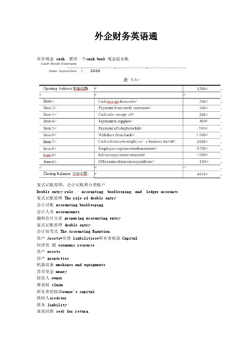 外资企业会计英语通  外资企业财务英语通人手必备