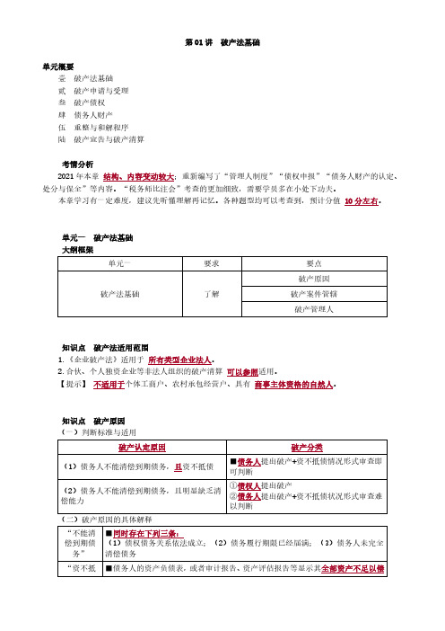 会计财务税务师考试要点复习资料破产法基础