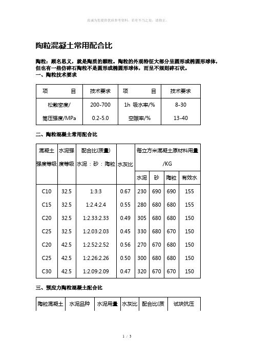 陶粒混凝土常用配合比