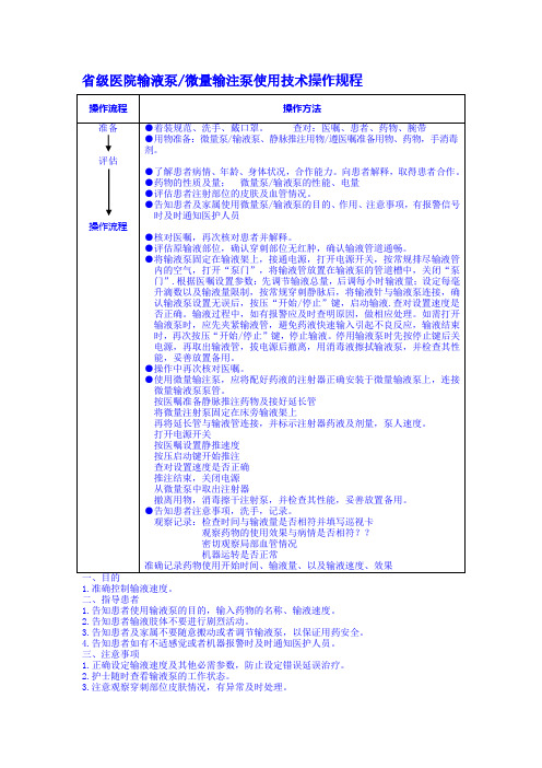 省级医院输液泵微量输注泵使用技术操作规程