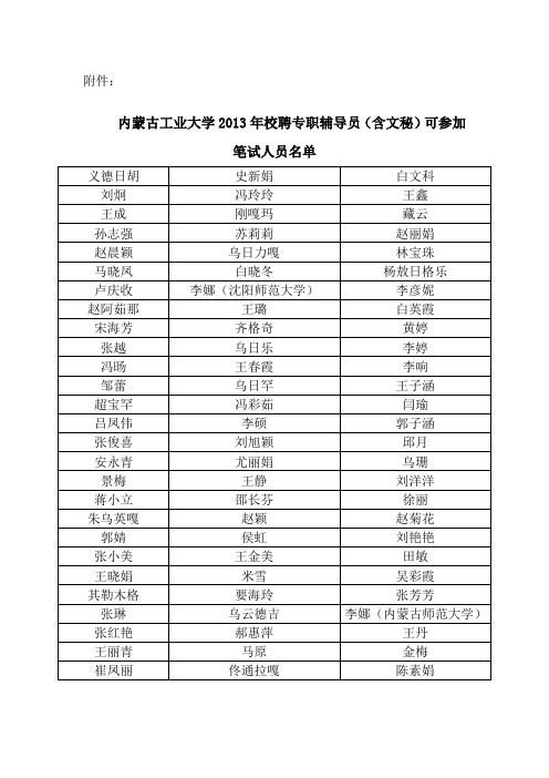 关于内蒙古工业大学2013年公开招聘校聘辅导员进入笔试