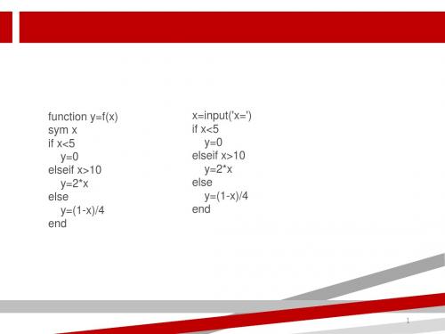 第7章系统频率响应仿真.ppt.ppt