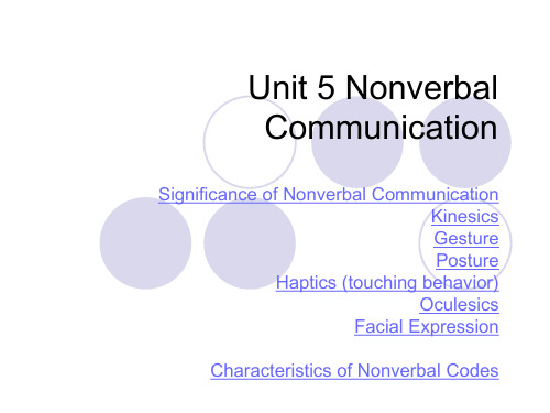 Unit 5 Nonverbal Communication