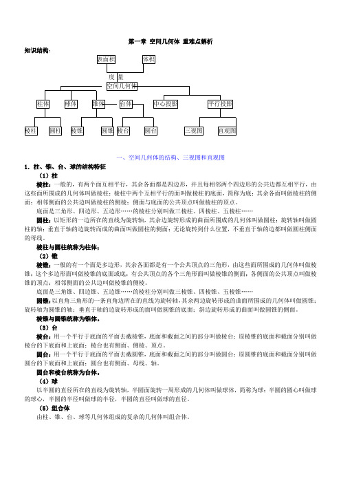 人教版高中数学bk