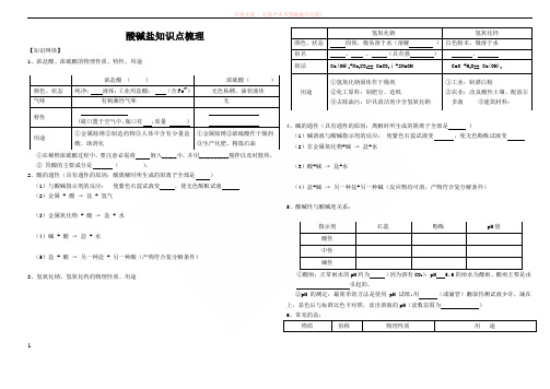 第一轮复习酸碱盐知识点梳理 (1)