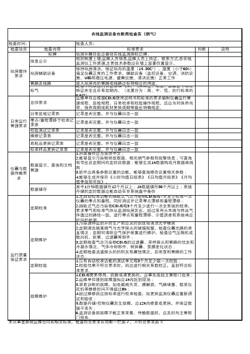 在线监测设备台账周检查表(烟气)