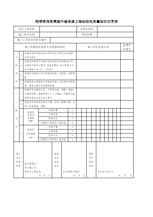 现喷硬泡聚氨酯外墙保温工程检验批质量验收记录表