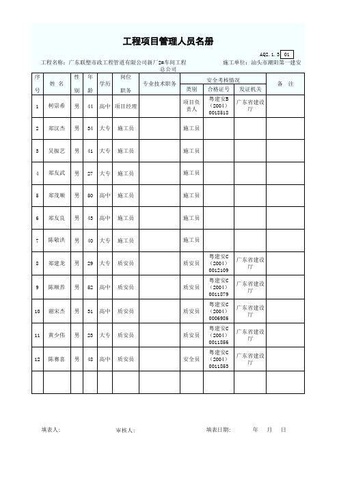 3工程项目管理组织机构人员名册